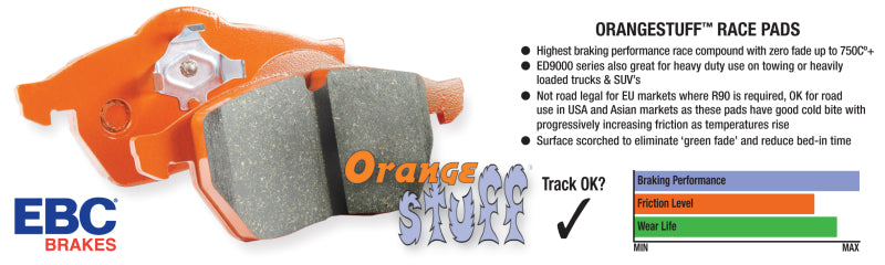 EBC 99-03 Aston Martin DB7 5.9 Orangestuff Front Brake Pads - Eaton Motorsports