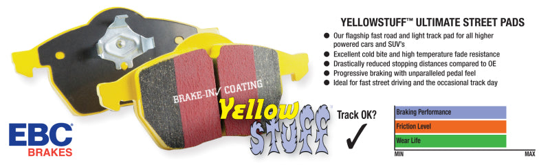 EBC 06-08 Chevrolet Corvette (C6) 7.0 (Z06) Yellowstuff Rear Brake Pads - Eaton Motorsports