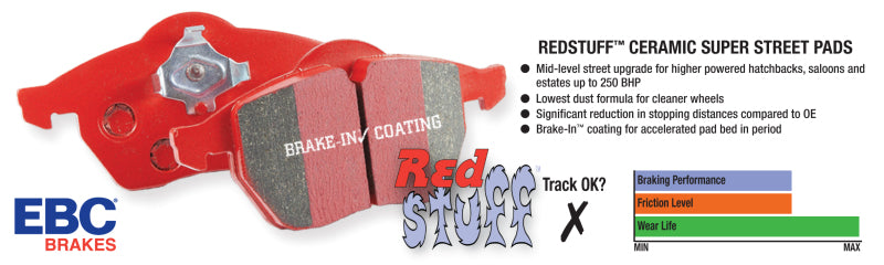 EBC 16-21 Subaru WRX 2.0T (Excl 2022+ Models) Redstuff Front Brake Pads - Eaton Motorsports